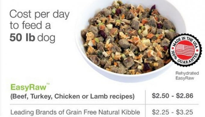 Picture of Interview: The Low Down on the Paleo Diet for Dogs – Top Dog Tips