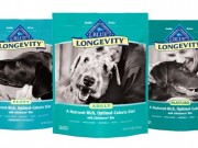 Best Deals on Dog Supplies: January 12 Best Deals on Dog Supplies - Blue Buffalo Dog Food featured image