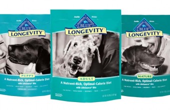 Best Deals on Dog Supplies: January 12 Best Deals on Dog Supplies - Blue Buffalo Dog Food featured image