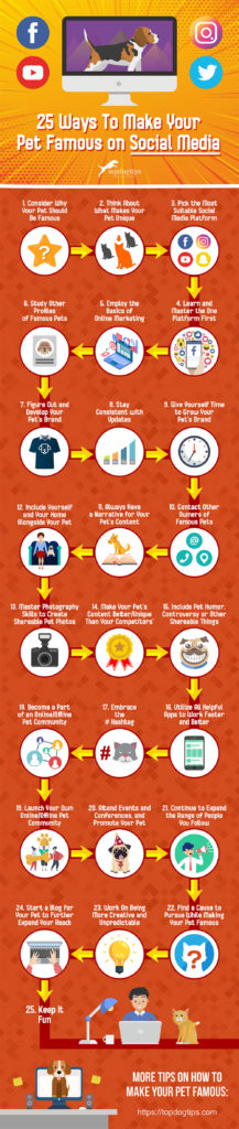 25 Ways to Make Your Pet Famous on Social Media [Infographic]