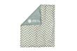 10-best-dog-cooling-mat-pads-for-summer-2022-reviews