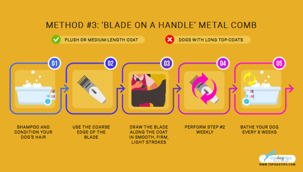 Deshedding a Dog: 7 Most Effective Methods and 7 Best Tools to Use