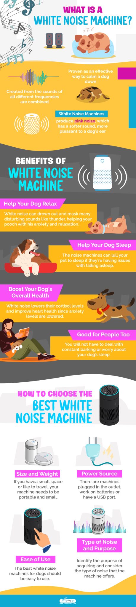 6 Best White Noise Machines for Dogs and Their Anxiety in 2022