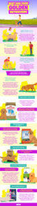 Best Dog Food for Golden Retrievers: 5 Vet Recommended Brands – Top Dog