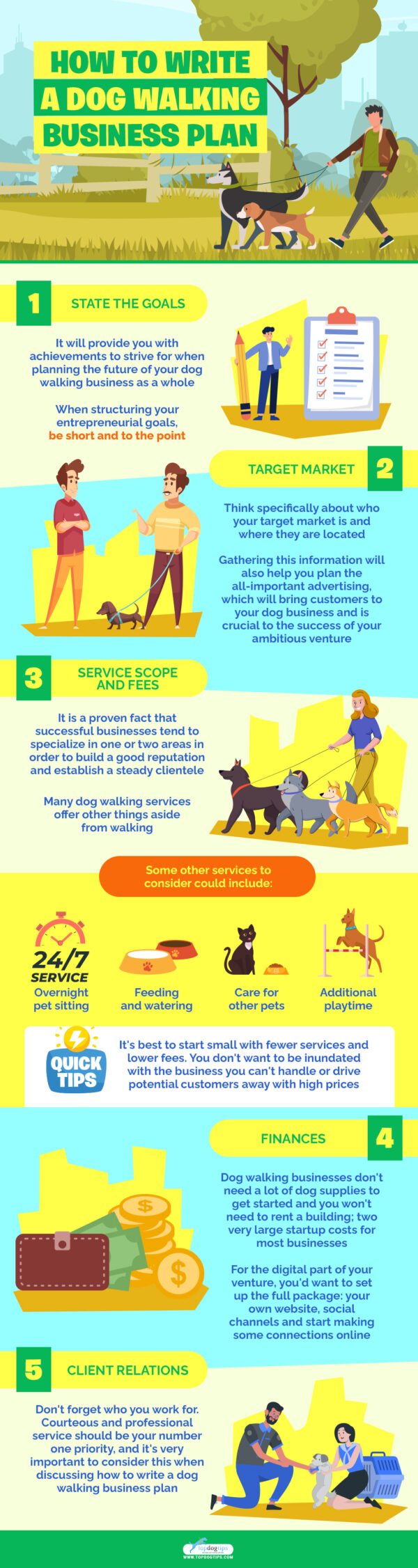 How To Write A Dog Walking Business Plan Top Dog Tips