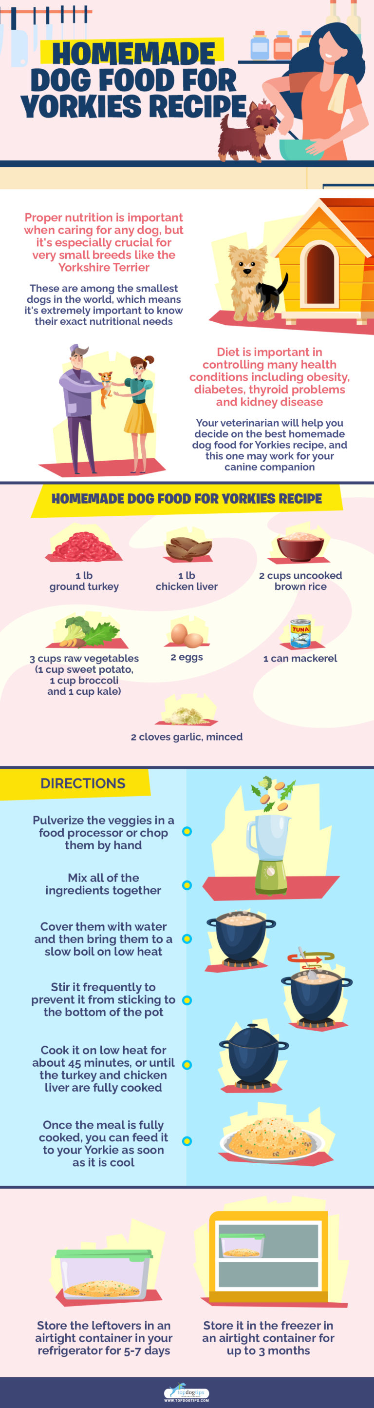 Homemade Dog Food for Yorkies Recipe Top Dog Tips
